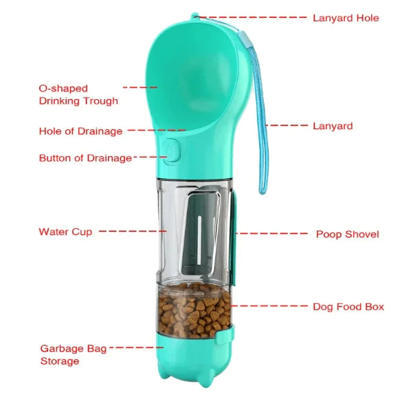 Compact Dog Hydration & Feed Kit